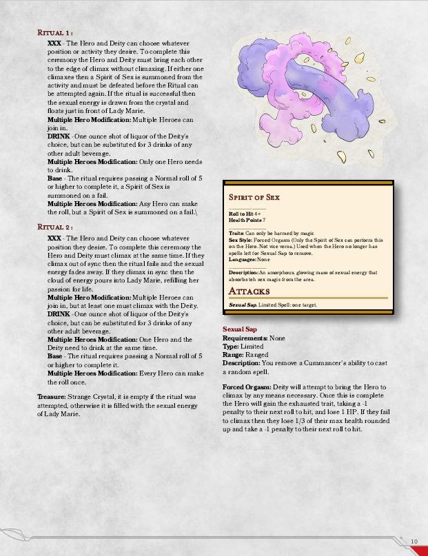 Scandal in Silk and Shadow: Lewd Dungeon Adventures Community Content