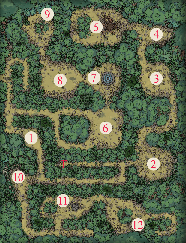 Rise of the Ratbirds