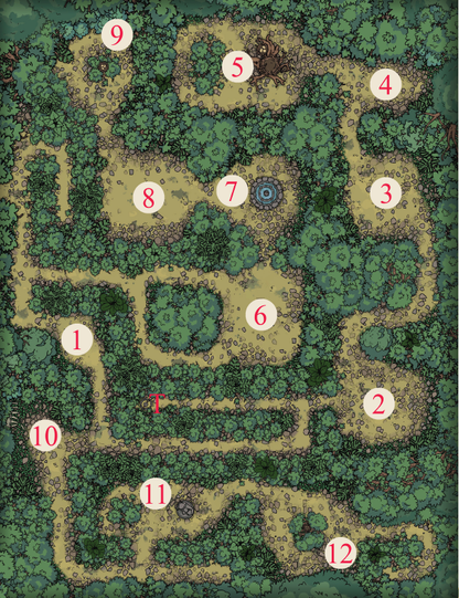 Rise of the Ratbirds